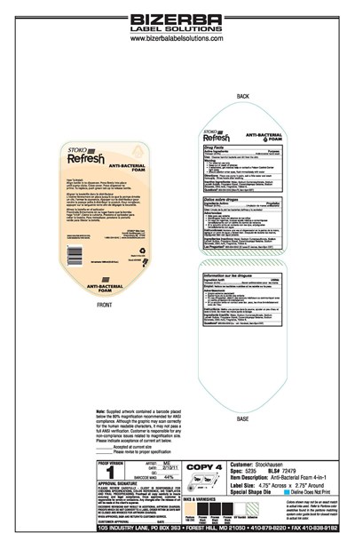Stoko Refresh Anti-bacterial Foam 1000ml (Stoko Refresh Anti Bacterial Foam)